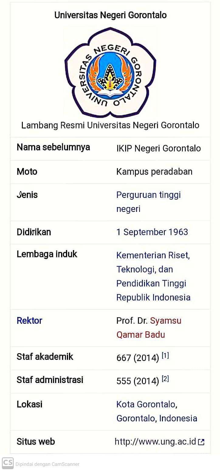 UNIVERSITAS NEGERI GORONTALO, KAMPUS BERSEJARAH - RISKA R. LAENE ...